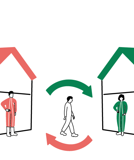 Site employeur - Service emploi partagé